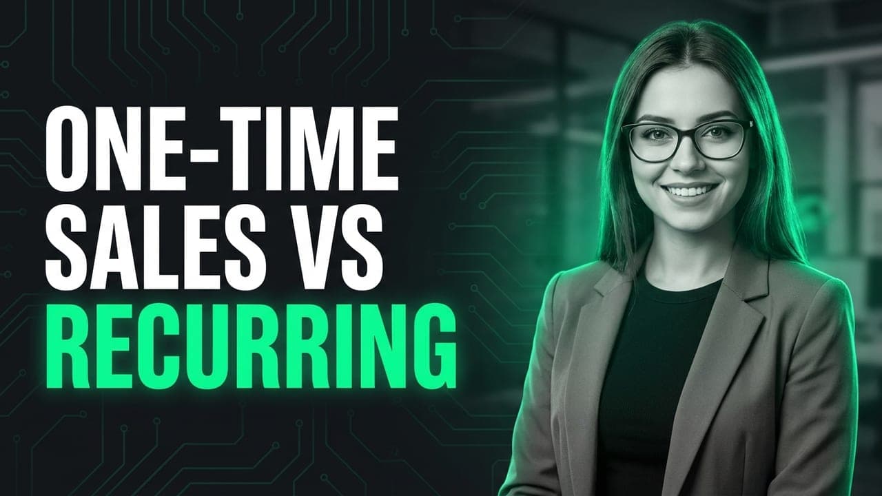 One-Time Sales vs. Recurring Revenue (ARR/MRR)